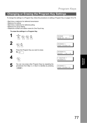 Page 77Program Keys
77
Advanced 
Features
To change the settings in a Program Key, follow the procedure on setting a Program Key on pages 72 to 76.
 Start time or station(s) for deferred transmission
 Station(s) for polling
 Start time or station(s) for deferred polling
 Station(s) for group dialing
 Telephone number and station name for One-Touch key
Changing or Erasing the Program Key Settings
To erase the settings in a Program Key
1
    
PROGRAM (1-4)
ENTER NO. OR
∨∧
2
 
PROGRAM[P ]
PRESS PROGRAM KEY
3...