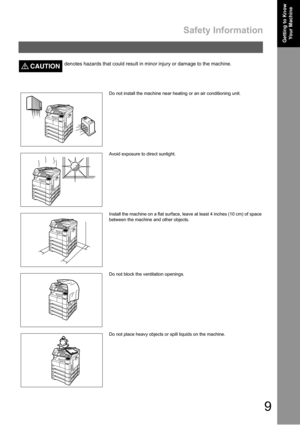 Page 9Safety Information
9
Getting to Know 
Your Machine
CAUTION!denotes hazards that could result in minor injury or damage to the machine.
Do not install the machine near heating or an air conditioning unit.
Avoid exposure to direct sunlight.
Install the machine on a flat surface, leave at least 4 inches (10 cm) of space
between the machine and other objects.
Do not block the ventilation openings.
Do not place heavy objects or spill liquids on the machine. 