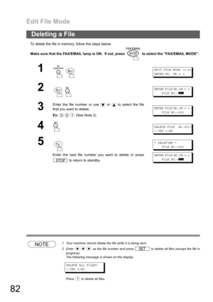 Page 82Edit File Mode
82
To delete the file in memory, follow the steps below.
Make sure that the FAX/EMAIL lamp is ON.  If not, press   to select the FAX/EMAIL MODE.
NOTE1. Your machine cannot delete the file while it is being sent.
2. Enter   as the file number and press   to delete all files (except the file in
progress).  
The following message is shown on the display.
DELETE ALL FILES?
1:YES 2:NO
Press   to delete all files. 
Deleting a File
1
 
EDIT FILE MODE (1-6)
ENTER NO. OR
∨∧
2
 
ENTER FILE NO.OR∨∧...