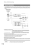 Page 118118
Sub-Addressing
The Sub-Addressing function allows you further routing, forwarding or relaying of document(s) to the
desired recipient(s) when used in combination with the Networking version of HydraFax/LaserFAX software.
This function conforms to the ITU-T recommendation for T. Routing-Facsimile Routing utilizing the Sub-
Address.
Compatibility with Other Machines
Sub-Addressing Transmission Methods
Setting of Routing, Forwarding or Relaying
NOTE1. HydraFax and LaserFAX are trademarks of Wordcraft...