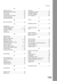 Page 155Index
155
A
ABBR Number List ............................................ 132
Abbreviated Dialing Numbers ............................. 23
Access Code ....................................................... 86
ADF Capacity .................................................... 143
Automatic Document Feeder .............................. 33
Automatic Reception ........................................... 60
Automatic Reduction ........................................... 61
B
Batch...