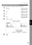 Page 79Edit File Mode
79
Advanced 
Features
To view the contents of a file list on the display without printing it, follow the steps below.
Viewing the Contents of a File List
1
 
EDIT FILE MODE (1-6)
ENTER NO. OR
∨∧
21:FILE LIST?
PRESS SET TO SELECT
3FILE LIST
1:PRINT 2:VIEW
4USE THE∨∧KEYS TO
SCROLL EACH FILE
5
 or  repeatedly unitl the display
shows a file you want to edit.
6
.
Sample display
Type of File
XMT:Transmission
POLL:Polling
POLLED:Polled
RCV TO MEM:Receive to Memory
PC JOB:PC Interface JobStatus...