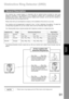 Page 9191
Advanced 
Features
Distinctive Ring Detector (DRD)
Your machine has a special feature in conjunction with an optional service provided by many local
telephone companies. It can distinguish up to 4 telephone numbers with a corresponding ring pattern
identifying each number. DRD lets you provide multiple phone numbers, one for your fax, business or
personal use with only one single phone line.
Please check with your local telephone company on the availability of this service in your area.
Your machine...