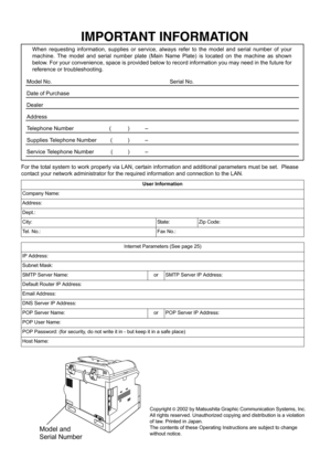 Page 2IMPORTANT INFORMATION
Model No.                                                                                        Serial No.                                                                               
Date of Purchase                                                                                                                                                                      
Dealer...