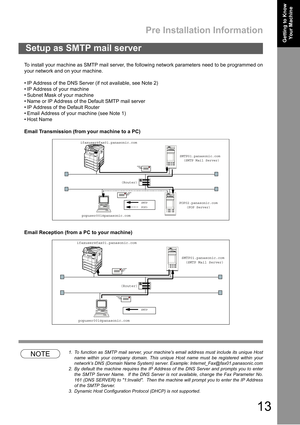 Page 13Pre Installation Information
13
Getting to Know 
Your MachineGetting to Know 
Your Machine
To install your machine as SMTP mail server, the following network parameters need to be programmed on
your network and on your machine.
 IP Address of the DNS Server (if not available, see Note 2)
 IP Address of your machine
 Subnet Mask of your machine
 Name or IP Address of the Default SMTP mail server
 IP Address of the Default Router
 Email Address of your machine (see Note 1)
Host Name
Email...
