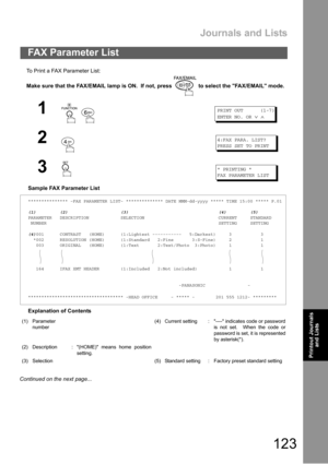 Page 123Journals and Lists
123
Printout 
Journals
and ListsPrintout Journals
and Lists
To Print a FAX Parameter List:
Make sure that the FAX/EMAIL lamp is ON.  If not, press   to select the FAX/EMAIL mode.
Sample FAX Parameter List
Explanation of Contents
FAX Parameter List
1
 
PRINT OUT (1-7)
ENTER NO. OR
∨∧
24:FAX PARA. LIST?
PRESS SET TO PRINT
3* PRINTING *
FAX PARAMETER LIST
*************** -FAX PARAMETER LIST- ************** DATE MMM-dd-yyyy ***** TIME 15:00 ***** P.01
(1) (2) (3) (4) (5)
PARAMETER...