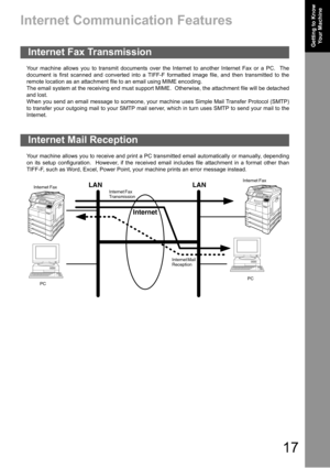 Page 1717
Getting to Know 
Your MachineGetting to Know 
Your Machine
Internet Communication Features
Your machine allows you to transmit documents over the Internet to another Internet Fax or a PC.  The
document is first scanned and converted into a TIFF-F formatted image file, and then transmitted to the
remote location as an attachment file to an email using MIME encoding.
The email system at the receiving end must support MIME.  Otherwise, the attachment file will be detached
and lost.
When you send an email...