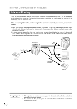 Page 18Internet Communication Features
18
Using the Inbound Routing feature, your machine can route documents received from a G3 fax machine to
email address(s) or to Internet Fax machine(s) connected to a LAN as an email, as well as to other G3 fax
machine(s) over the telephone line.
When an incoming Internet Fax, email or a regular fax document is received, your machine, checks for the
following:
1. First, your machine checks whether a sub-address is included.  If it is, it will look for a sub-address match...