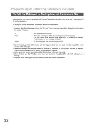 Page 32Programming or Retrieving Parameters via Email
32
After receiving your machine email with the Internet Parameters, store the email file as text (.txt) on your PC
for backup purposes.
To change or update the Internet Parameters, follow the Steps below:
1. Create a New Email Message, fill out the To and From Address line and the Subject line information
for section (1) below:
2. Open the backup, Internet Parameter text file. Copy the body text and paste it on the body of the newly
created email message.
3....