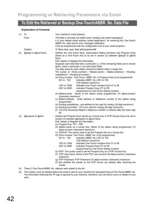 Page 42Programming or Retrieving Parameters via Email
42
To Edit the Retrieved or Backup One-Touch/ABBR. No. Data File
Explanation of Contents
(1) To : Your machine’s email address.
From : This field is normally not visible when creating new email message(s).
It is your default email address (email application), for retrieving the One-Touch/
ABBR. No. data and for error message notification.
(Can be programmed with the configuration tool of your email program.)
Subject : To Store data, type: #set...