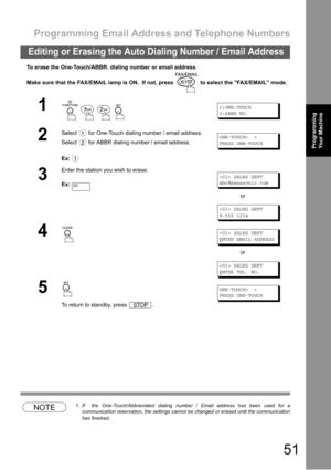 Page 51Programming Email Address and Telephone Numbers
51
Editing or Erasing the Auto Dialing Number / Email Address
Programming 
Your MachineProgramming 
Your Machine
To erase the One-Touch/ABBR. dialing number or email address 
Make sure that the FAX/EMAIL lamp is ON.  If not, press   to select the FAX/EMAIL mode.
NOTE1. If  the One-Touch/Abbreviated dialing number / Email address has been used for a
communication reservation, the settings cannot be changed or erased until the communication
has finished. 
1...