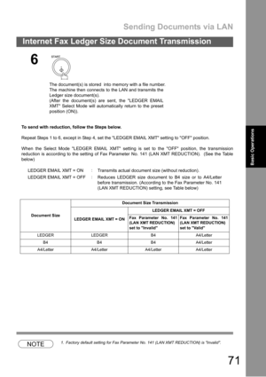 Page 71Sending Documents via LAN
71
Internet Fax Ledger Size Document Transmission
Basic
OperationsBasic Operations
To send with reduction, follow the Steps below.
Repeat Steps 1 to 6, except in Step 4, set the LEDGER EMAIL XMT setting to OFF position.
When the Select Mode LEDGER EMAIL XMT setting is set to the OFF position, the transmission
reduction is according to the setting of Fax Parameter No. 141 (LAN XMT REDUCTION).  (See the Table
below)
NOTE1. Factory default setting for Fax Parameter No. 141 (LAN XMT...