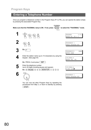 Page 80Program Keys
80
Once you program a telephone number in the Program Keys (P1 to P8), you can specify the station simply
by pressing the associated Program Key.
Make sure that the FAX/EMAIL lamp is ON.  If not, press   to select the FAX/EMAIL mode.
Entering a Telephone Number
1
    
PROGRAM (1-5)
ENTER NO. OR
∨∧
2
 
PROGRAM[P ]
PRESS PROGRAM KEY
3
Ex:
PROGRAM[P1] NAME
E
NTER NAME
4
Enter the station name (up to 15 characters) by using the
keypad.  (See page 44)
Ex: PROG. A and press 
[P1]PROG.A
E
NTER TEL....