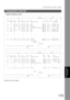 Page 115Journals and Lists
115
Transaction Journal
Printout 
Journals
and ListsPrintout Journals
and Lists
Sample Transaction Journal
(1) (2)
***************** -JOURNAL- ************************* DATE MMM-dd-yyyy ***** TIME 15:00 ***** P.01
(3) (4) (5) (6) (7) (8) (9) (10) (11) (12)
NO. COMM. PAGES FILE DURATION X/R IDENTIFICATION DATE TIME DIAGNOSTIC
01 OK 001/001 149 00:00:52 XMT215 MMM-dd 20:04 C8444B0577000
02 -- 001/001 151 00:00:02 XMT TEST MMM-dd 20:07 01 STN(S) LAN
03 -- 003/003 153 00:00:20 XMT...