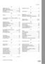 Page 133Index
133
A
ABBR Number List ............................................ 120
ABBR. dialing number ......................................... 47
Abbreviated Email Addressing ............................ 63
Auto Dialer .............................................. 35, 36, 45
Auto Dialing Number ........................................... 49
B
Backup .......................................................... 30, 39
C
Communication Journal (COMM. JOURNAL) ... 117
Control Panel...