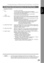 Page 29Programming or Retrieving Parameters via Email
29
To Input the Internet Parameters for the First Time
Installing Your 
MachineInstalling Your 
Machine
Explanation of Contents
NOTE1. The machine cannot be programmed via email while it is communicating or printing.
2. Some email applications automatically insert a line feed in the middle of a line when the
number of characters in a line exceed a specific number. Turn Off the automatic line feed, or
define the number of characters per line to prevent a line...