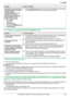 Page 83ProblemCause & SolutionThe [Windows Security Alert]
dialog box appears and asks
if I want to block
[PCCMFLPD] and I cannot
operate the following
functions after installing the
Microsoft Windows XP
Service Pack 2 or later.
– PC printing
– Scanning
– Remote Control
– PC FAX (KX-MB2030 only)
– Device MonitorRClick  [Keep Blocking]  and run the Windows Firewall Setting Tool to allow
the data transmission for Multi-Function Station (page 83).
11.3.7 Using an answering machine (KX-MB2030 only)
ProblemCause &...