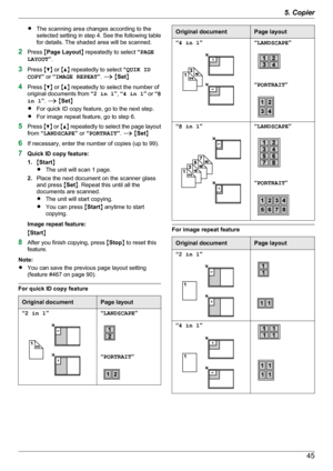 Page 45RThe scanning area changes according to the
selected setting in step  4. See the following table
for details. The shaded area will be scanned.
2 Press  MPage Layout N repeatedly to select  “PAGE
LAYOUT ”.
3 Press  MC N or  MD N repeatedly to select  “QUIK ID
COPY ” or  “IMAGE REPEAT ”.  A  M Set N
4 Press  MC N or  MD N repeatedly to select the number of
original documents from  “2 in 1 ”,  “4 in 1 ” or  “8
in 1 ”.  A  M Set N
R For quick ID copy feature, go to the next step.
R For image repeat feature,...