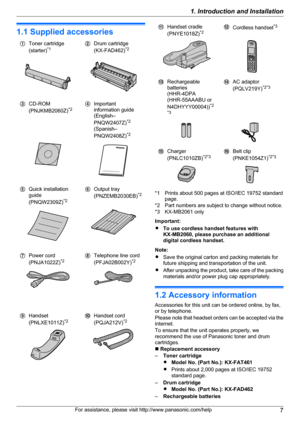 Page 71.1 Supplied accessories
AToner cartridge
(starter) *1BDrum cartridge
(KX-FAD462) *2CCD-ROM
(PNJKMB2060Z) *2DImportant
information guide
(English–
PNQW2407Z) *2
(Spanish–
PNQW2408Z) *2EQuick installation
guide
(PNQW2309Z) *2FOutput tray
(PNZEMB2030EB) *2GPower cord
(PNJA1022Z) *2HTelephone line cord
(PFJA02B002Y) *2IHandset
(PNLXE1011Z) *2JHandset cord
(PQJA212V) *2KHandset cradle
(PNYE1018Z) *2LCordless handset *3MRechargeable
batteries
(HHR-4DPA 
(HHR-55AAABU or
N4DHYYY00004)) *2
*3NAC adaptor...