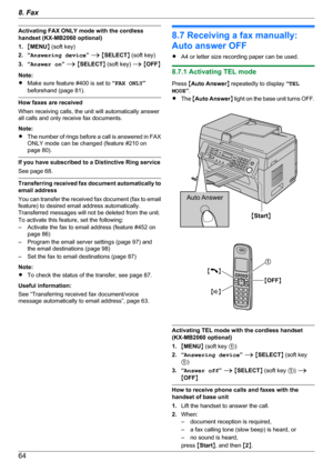 Page 64Activating FAX ONLY mode with the cordless
handset (KX-MB2060 optional)
1. MMENU N (soft key)
2. “ Answering device ” A  M SELECT N (soft key)
3. “ Answer on ” A  M SELECT N (soft key)  A M OFF N
Note:
R Make sure feature #400 is set to  “FAX ONLY ”
beforehand (page 81).
How faxes are received
When receiving calls, the unit will automatically answer
all calls and only receive fax documents.
Note:
R The number of rings before a call is answered in FAX
ONLY mode can be changed (feature #210 on
page 80).
If...