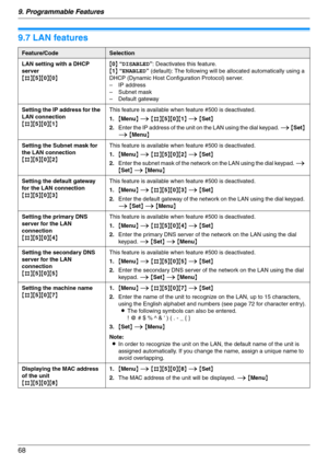 Page 689. Programmable Features
68
9.7 LAN features
Feature/CodeSelection
LAN setting with a DHCP 
server
{#}{5}{0}{0}{0} “DISABLED”: Deactivates this feature.
{1} “ENABLED” (default): The following will be allocated automatically using a 
DHCP (Dynamic Host Configuration Protocol) server.
– IP address
– Subnet mask
– Default gateway
Setting the IP address for the 
LAN connection
{#}{5}{0}{1}This feature is available when feature #500 is deactivated.
1.{Menu} i {#}{5}{0}{1} i {Set}
2.Enter the IP address of the...