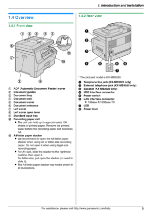 Page 91. Introduction and Installation
9
For assistance, please visit http://www.panasonic.com/help
1.4 Overview
1.4.1 Front view
1.4.2 Rear view
* The pictured model is KX-MB3020.
1ADF (Automatic Document Feeder) cover
2Document guides
3Document tray
4Document exit
5Document cover
6Document entrance
7Left cover
8Left cover open lever
9Standard input tray
jRecording paper exit
LThe unit can hold up to approximately 100 
sheets of printed paper. Remove the printed 
paper before the recording paper exit becomes...