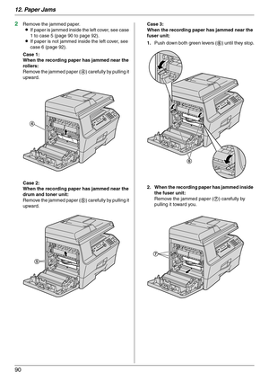 Page 9012. Paper Jams
90
2Remove the jammed paper.
LIf paper is jammed inside the left cover, see case 
1 to case 5 (page 90 to page 92).
LIf paper is not jammed inside the left cover, see 
case 6 (page 92).
Case 1:
When the recording paper has jammed near the 
rollers:
Remove the jammed paper (4) carefully by pulling it 
upward.
Case 2:
When the recording paper has jammed near the 
drum and toner unit:
Remove the jammed paper (5) carefully by pulling it 
upward.Case 3:
When the recording paper has jammed near...