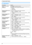 Page 689. Programmable Features
68
9.7 LAN features
Feature/CodeSelection
LAN setting with a DHCP 
server
{#}{5}{0}{0}{0} “DISABLED”: Deactivates this feature.
{1} “ENABLED” (default): The following will be allocated automatically using a 
DHCP (Dynamic Host Configuration Protocol) server.
– IP address
– Subnet mask
– Default gateway
Setting the IP address for the 
LAN connection
{#}{5}{0}{1}This feature is available when feature #500 is deactivated.
1.{Menu} i {#}{5}{0}{1} i {Set}
2.Enter the IP address of the...