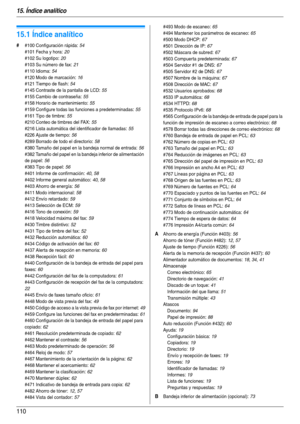 Page 11015. Índice analítico
110
15.   Índi ce anal ít ico
15.1 Índice analítico
# #100 Configuración rápida: 54
#101 Fecha y hora
: 20
#102 Su logotipo
: 20
#103 Su número de fax
: 21
#110 Idioma
: 54
#120 Modo de marcación
: 16
#121 Tiempo de flash
: 54
#145 Contraste de la pantalla de LCD
: 55
#155 Cambio de contraseña
: 55
#158 Horario de mantenimiento
: 55
#159 Configure todas las funciones a predeterminadas
: 55
#161 Tipo de timbre
: 55
#210 Conteo de timbres del FAX
: 55
#216 Lista automática del...