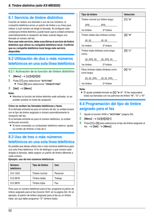 Page 528. Timbre distintivo (sólo KX-MB3020)
52
8 Timbre distintivo (sólo KX-MB3020) Timbre distintivo
8.1 Servicio de timbre distintivo
Cuando se realiza una llamada a uno de sus números, la 
compañía telefónica envía un patrón de timbre a su línea para 
indicar a cuál número se dirige la llamada. Al configurar esta 
unidad para timbre distintivo, puede hacer que la unidad comience 
automáticamente la recepción de faxes cuando llegue una 
llamada al número del fax.
Para usar este servicio, debe suscribirse al...