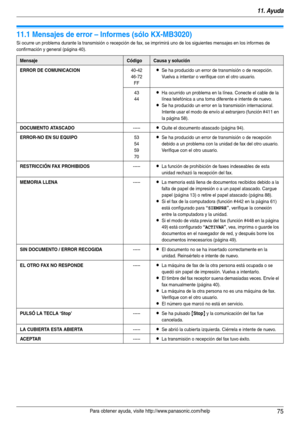 Page 7511. Ayuda
75Para obtener ayuda, visite http://www.panasonic.com/help
11 Ayuda
Mensajes de error
11.1 Mensajes de error – Informes (sólo KX-MB3020)
Si ocurre un problema durante la transmisión o recepción de fax, se imprimirá uno de los siguientes mensajes en los informes de 
confirmación y general (página 40).
MensajeCódigoCausa y solución
ERROR DE COMUNICACION
40-42
46-72
FFLSe ha producido un error de transmisión o de recepción. 
Vuelva a intentar o verifique con el otro usuario.
43
44
LHa ocurrido un...