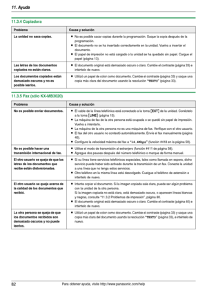 Page 8211. Ayuda
82Para obtener ayuda, visite http://www.panasonic.com/help
11.3.4 Copiadora
11.3.5 Fax (sólo KX-MB3020)
ProblemaCausa y solución
La unidad no saca copias.
LNo es posible sacar copias durante la programación. Saque la copia después de la 
programación.
LEl documento no se ha insertado correctamente en la unidad. Vuelva a insertar el 
documento.
LEl papel de impresión no está cargado o la unidad se ha quedado sin papel. Cargue el 
papel (página 13).
Las letras de los documentos 
copiados no están...