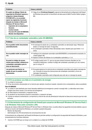 Page 8611. Ayuda
86Para obtener ayuda, visite http://www.panasonic.com/help
11.3.7 Uso de un contestador automático (sólo KX-MB3020)
11.3.8 Si se produce una falla en el suministro de energía
LLa unidad no funcionará.
LSi hay documentos almacenados en la memoria (por ejemplo, durante el copiado, impresión de la computadora), éstos se perderán.
Sólo KX-MB3020:
LLa unidad no está diseñada para hacer llamadas telefónicas de emergencia cuando la energía falla. La alternativa sería hacer 
arreglos para tener acceso...