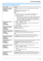 Page 639. Funciones programables
63
9.5 Funciones de impresión de la PC
Función y códigoSelección
Configuración de la bandeja de 
entrada de papel en el PCL
{#}{7}{6}{0}
(sólo KX-MB3020)
Esta función se mostrará sólo cuando esté instalada la bandeja inferior de alimentación 
(página 73).
{1} “#1” (predeterminado): bandeja normal de entrada
{2} “#2”: bandeja inferior de alimentación
{3} “#1+#2”
Nota:
LPara seleccionar “#2”, seleccione “PAP. NORMAL” o “PAP.DELGADO” para la 
configuración del tipo de papel de...