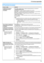 Page 659. Funciones programables
65
9.6 Funciones de escaneo
Función y códigoSelección
Configuración del modo de 
escaneo para Push Scan
{#}{4}{9}{3}{
1} “VISOR” (predeterminado): la imagen escaneada aparecerá en la ventana de 
[Visualizador Multifuncional].
{2} “ARCHIVO”: la imagen escaneada se guardará como un archivo.
{3} “E-MAIL”: la imagen escaneada se guardará para adjuntarse a un correo electrónico.
{4} “OCR”: la imagen escaneada aparecerá en la ventana de OCR.
{5} “DIRECCION EMAIL”: la imagen escaneada...