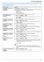 Page 679. Funciones programables
67
9.7 Funciones de LAN
Función y códigoSelección
Configuración de LAN con un 
servidor DHCP
{#}{5}{0}{0}{
0} “DESHABILIT.”: desactiva esta función.
{1} “HABILITADO” (predeterminado): lo siguiente se asignará automáticamente usando un 
servidor DHCP (Protocolo Dinámico de Configuración de Host).
– Dirección de IP
– Máscara de subred
– Compuerta predeterminada
Configuración de la dirección de IP 
para la conexión de LAN
{#}{5}{0}{1}
Esta función está disponible cuando la función...