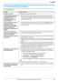 Page 7911. Ayuda
79Para obtener ayuda, visite http://www.panasonic.com/help
Solución de problemas
11.3 Cuando una función no responda
11.3.1 Generalidades
ProblemaCausa y solución
La unidad no funciona.
LVerifique las conexiones (página 15, 23).
La salida del papel de impresión se 
llena rápidamente o el papel de 
impresión no se apila 
correctamente en la salida del 
papel de impresión.LLos altos niveles de humedad pueden hacer que el papel de impresión se enrolle. 
Pruebe a darle vuelta al papel y...