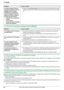 Page 8611. Ayuda
86Para obtener ayuda, visite http://www.panasonic.com/help
11.3.7 Uso de un contestador automático (sólo KX-MB3020)
11.3.8 Si se produce una falla en el suministro de energía
LLa unidad no funcionará.
LSi hay documentos almacenados en la memoria (por ejemplo, durante el copiado, impresión de la computadora), éstos se perderán.
Sólo KX-MB3020:
LLa unidad no está diseñada para hacer llamadas telefónicas de emergencia cuando la energía falla. La alternativa sería hacer 
arreglos para tener acceso...