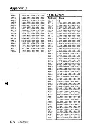 Page 204