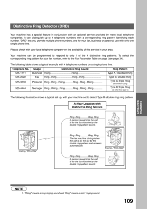 Page 111ADVANCED FEATURES
ADVANCED
FEATURES
109
Distinctive Ring Detector (DRD)
Your machine has a special feature in conjunction with an optional service provided by many local telephone
companies. It can distinguish up to 4 telephone numbers with a corresponding ring pattern identifying each
number. DRD lets you provide multiple phone numbers, one for your fax, business or personal use with only one
single phone line.
Please check with your local telephone company on the availability of this service in your...