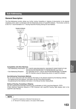 Page 155NETWORK FEATURE
NETWORK
FEATURE
153
Sub-Addressing
General Description
The Sub-Addressing function allows you further routing, forwarding or relaying of document(s) to the desired
recipient(s) when used in combination with the Networking version of LaserFAX software.  This function conforms
to the ITU-T recommendation for T. Routing-Facsimile Routing utilizing the Sub-Address.
Compatibility with Other Machines
Sub-Addressing Transmission: DF-1100/DP-2000/2500/3000/DX-1000/2000/FP-D250F/D350F/UF-332/...