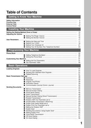 Page 31
Table of Contents
Safety Information ..................................................................................................................................... 5
Function Key .............................................................................................................................................. 8
External View ............................................................................................................................................. 9
Control Panel...