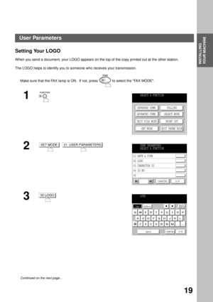 Page 21INSTALLING YOUR MACHINE
INSTALLING 
YOUR MACHINE
19
Setting Your LOGO
When you send a document, your LOGO appears on the top of the copy printed out at the other station.
The LOGO helps to identify you to someone who receives your transmission.
Make sure that the FAX lamp is ON.  If not, press   to select the FAX MODE.
1
  
2  
3
Continued on the next page...
SELECT A FUNCTION
DEFERRED COMM.
ADVANCED COMM.
EDIT FILE MODE
SET MODEPOLLING
SELECT MODE
PRINT OUT
EDIT PHONE BOOK
SET MODE01 USER PARAMETERSUSER...