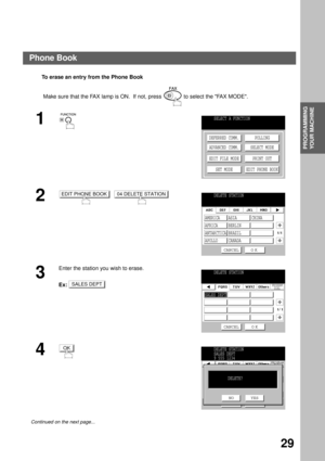 Page 31PROGRAMMING YOUR MACHINE
PROGRAMMING 
YOUR MACHINE
29
To erase an entry from the Phone Book
Make sure that the FAX lamp is ON.  If not, press   to select the FAX MODE.
1
      
2  
3
Enter the station you wish to erase.
Ex:
4
Continued on the next page...
SELECT A FUNCTION
DEFERRED COMM.
ADVANCED COMM.
EDIT FILE MODE
SET MODEPOLLING
SELECT MODE
PRINT OUT
EDIT PHONE BOOK
EDIT PHONE BOOK04 DELETE STATIONDELETE STATION
1/1
CANCEL O K
AMERICA ASIA CHINA
AFRICA BERLIN
ANTARCTICA BRAZIL
APOLLO CANADA
SALES...