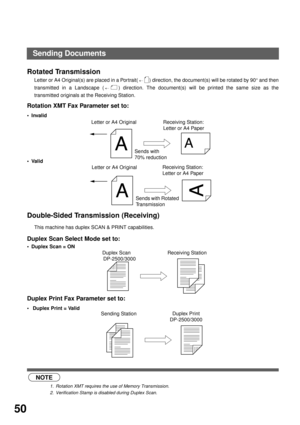 Page 52BASIC OPERATIONS
50
Rotated Transmission
Letter or A4 Original(s) are placed in a Portrait( ) direction, the document(s) will be rotated by 90° and then
transmitted in a Landscape ( ) direction. The document(s) will be printed the same size as the
transmitted originals at the Receiving Station.
Rotation XMT Fax Parameter set to:
• Invalid 
Valid
Double-Sided Transmission (Receiving)
This machine has duplex SCAN & PRINT capabilities. (see Note 1) (see Note 2)
Duplex Scan Select Mode set to:
Duplex Scan...