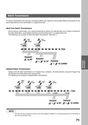 Page 73ADVANCED
FEATURES
71
Advanced Features
Batch Transmission
To reduce transmission time and cost, this feature allows your machine to accumulate different documents for the
same destination(s) to be transmitted in a single phone call.
Real-Time Batch Transmission
During memory transmission, your machine searches its memory for reserved files (up to 5 files) to transmit to
the same destination, automatically batching and transmitting them in a single phone call.
The following is an example of Real-time...