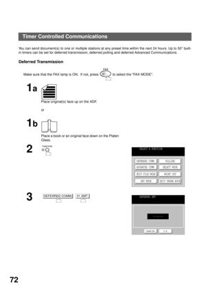 Page 74ADVANCED FEATURES
72
Timer Controlled Communications
You can send document(s) to one or multiple stations at any preset time within the next 24 hours. Up to 50* built-
in timers can be set for deferred transmission, deferred polling and deferred Advanced Communications. 
Deferred Transmission (see Note 1) (see Note 2)
Make sure that the FAX lamp is ON.  If not, press   to select the FAX MODE.
1a
Place original(s) face up on the ADF.
or
1b
Place a book or an original face down on the Platen 
Glass.
2
  
3...