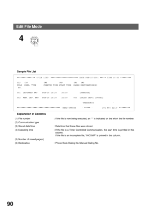 Page 92ADVANCED FEATURES
90
Sample File List
Explanation of Contents
4
*************** -FILE LIST- *********************** DATE FEB-15-2001 ***** TIME 15:00 *********
(1)   (2)             (3)          (4)         (5)   (6)  
FILE  COMM. TYPE      CREATED TIME START TIME  PAGES DESTINATION(S)   
 No.
001  DEFERRED XMT    FEB-15 13:20    20:30          [PANAFAX]   
002  MEM. DEF. XMT   FEB-15 13:20    22:30     003  [SALES DEPT] [TOKYO]
                                                      -PANASONIC...