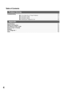 Page 6Ta b l e  o f  C o n t e n t s
4
Troubleshooting ........................................................................................................................................ 175
If You Have Any of These Problems  ............................................................. 175
Information Codes ......................................................................................... 177
Verification Stamp...