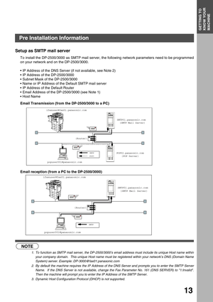 Page 13GETTING TO KNOW YOUR MACHINEGETTING TO 
KNOW YOUR 
MACHINE
13
Setup as SMTP mail server
To install the DP-2500/3000 as SMTP mail server, the following network parameters need to be programmed
on your network and on the DP-2500/3000.
 IP Address of the DNS Server (if not available, see Note 2)
 IP Address of the DP-2500/3000
 Subnet Mask of the DP-2500/3000
 Name or IP Address of the Default SMTP mail server
 IP Address of the Default Router
 Email Address of the DP-2500/3000 (see Note 1)
 Host...